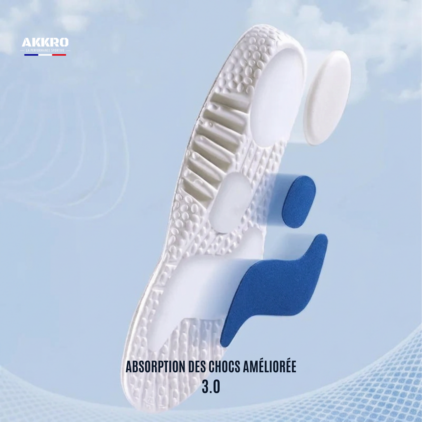 Semelles Performance Sportive AKKRO — Courez Plus Loin, Sans Douleur