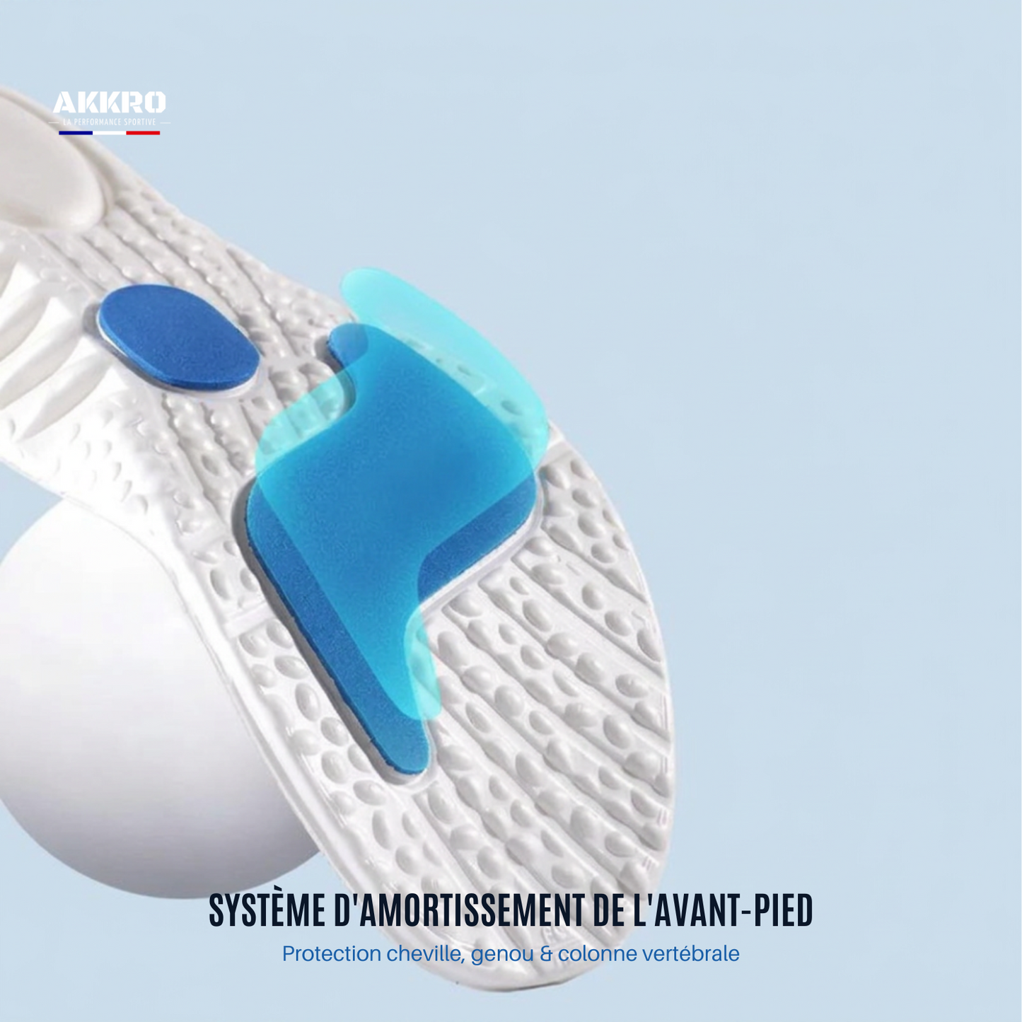 Semelles Performance Sportive AKKRO — Courez Plus Loin, Sans Douleur